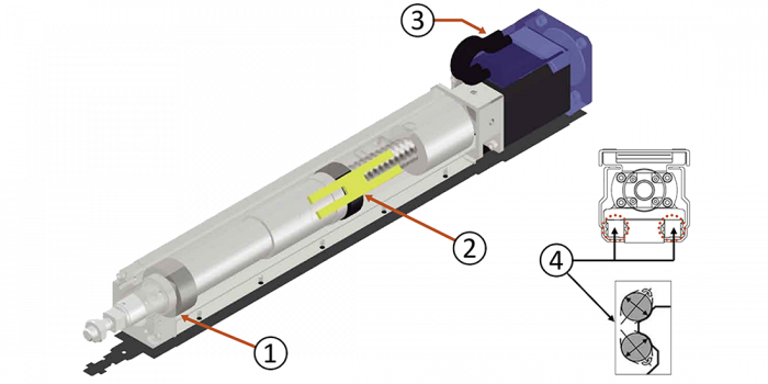 Beispiel für das Modell RSDG1 mit skizzierter Querschnittansicht