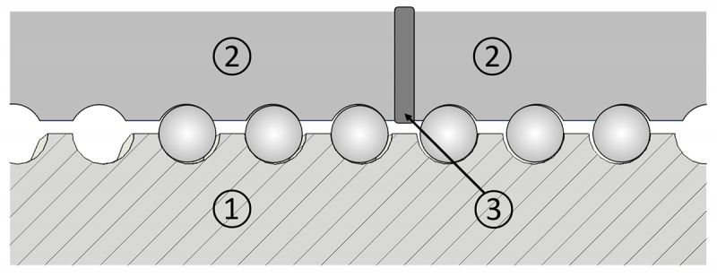 Distanzelement bei Doppelmuttern