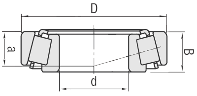 Aufbau eines Kegelrollenlagers