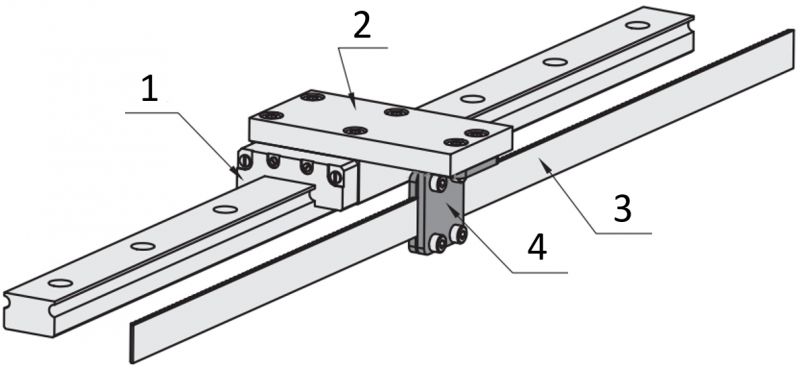 Anwendungsbeispiel Synchronriemen mit Profilschienenführung