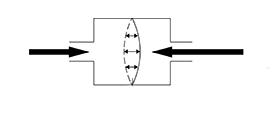 Schema: Druckdifferenzmanometer