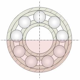 Lastverteilung bei Nulleinstellung - Belastungszone von 180°