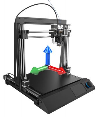 Abbildung - Achsen eines 3D-Druckers