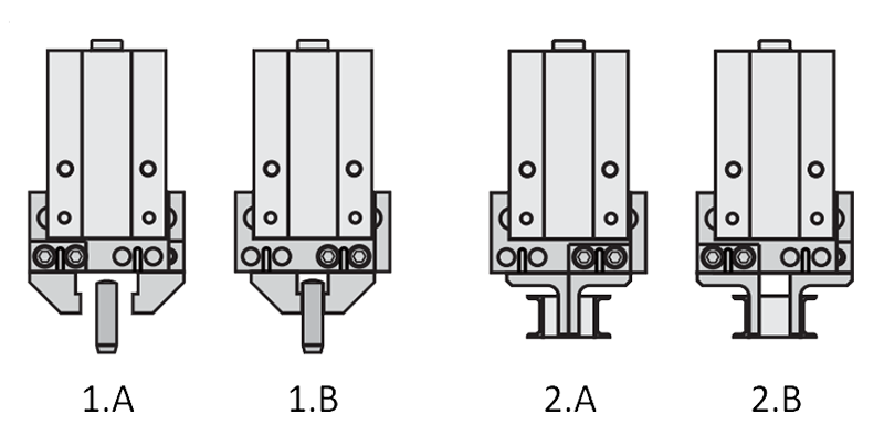 Ablauf des Greifens von außen (1.A und 1.B) und innen (2.A und 2.B)