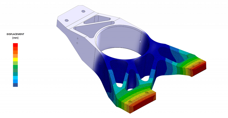 Prinzip der Schwingungsübertragung