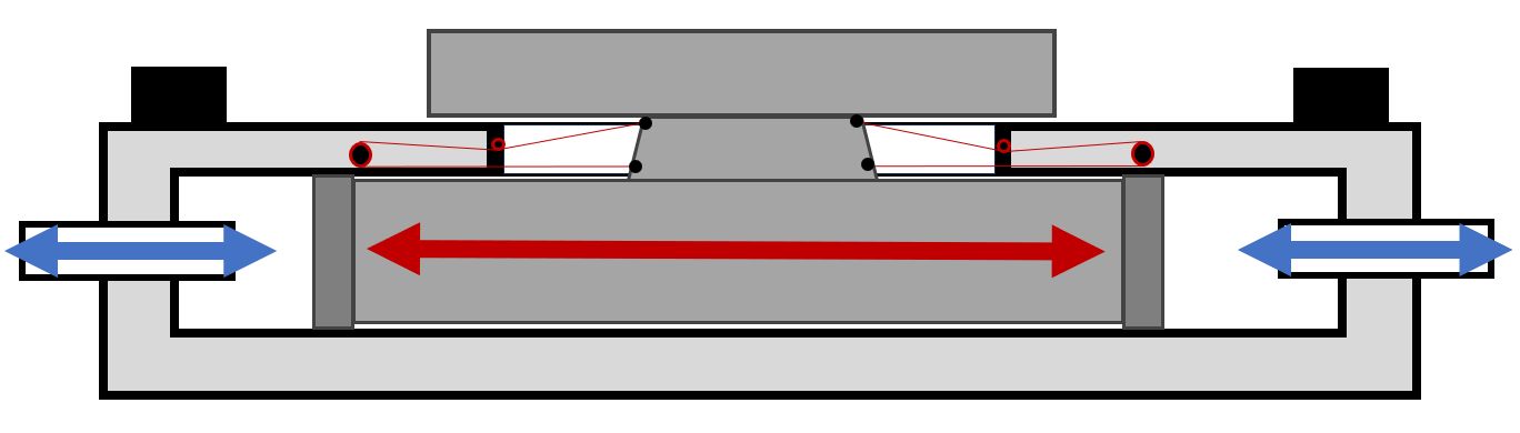 Beispielabbildung - Schematische Darstellung eines kolbenstangenlosen Pneumatikzylinders