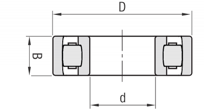 Aufbau eines symmetrischen Tonnenlagers