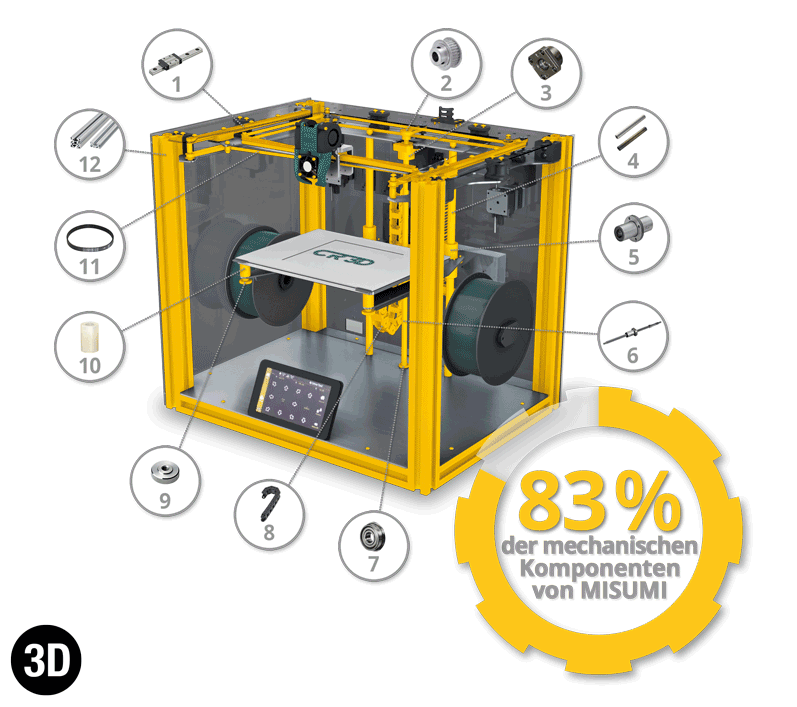 3D-Drucker von Christian Reil mit 83% der mechanischen Komponenten von MISUMI