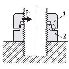 Funktion von Hard Lock Nuts® (Abbildung a)