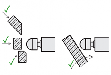 Beispielabbildung - Position des Werkstücks bei Weitkontaktwinkel