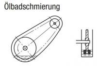 Ölbadschmierung