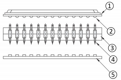 Beispiel für einen In-Circuit-Aufbau