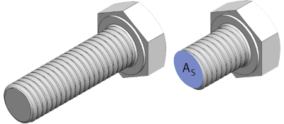 Darstellung der effektiven Querschnittsfläche einer Schraube A<sub>S</sub>