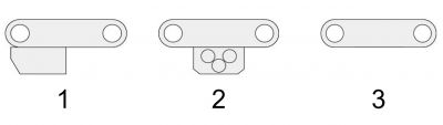 (1) Kopfantrieb, (2) Mittelantrieb, (3) Innenantrieb