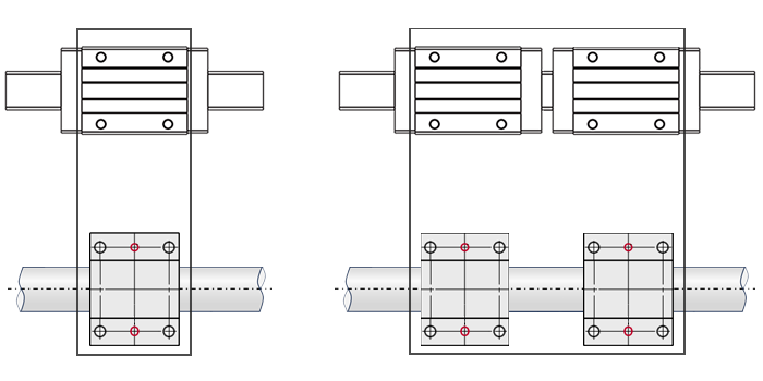 Beispiel - Kombinationen aus einer Linearwelle und einer Profilschienenführung: mit 1 bzw. 2 Linearkugellagern bzw. Führungswagen