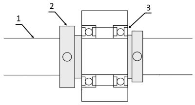 Anwendungsbeispiel Stellring