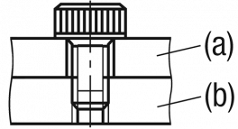 Kombination der Werkstoffe