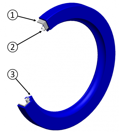 Beispielabbildung - Aufbau eines Radialwellendichtrings