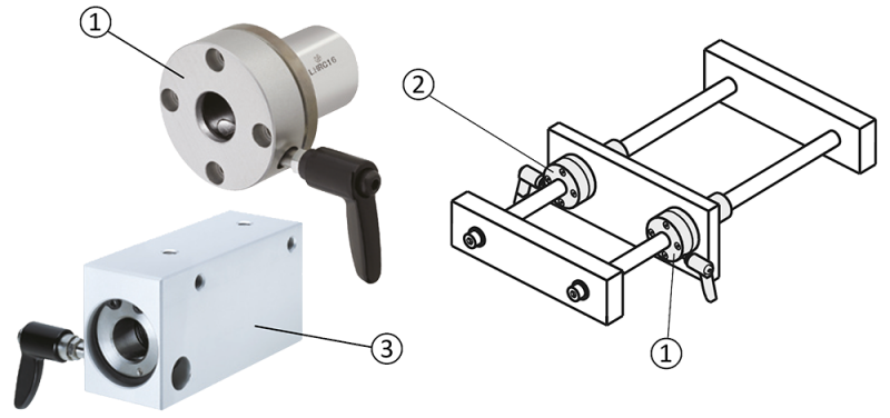 Bild mit der Darstellung von Linearkugellagern mit verschiedenen Klemmvarianten