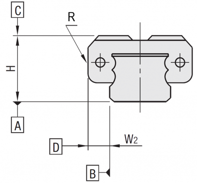 Schematische Darstellung der relevante Maße für die Laufparallelität