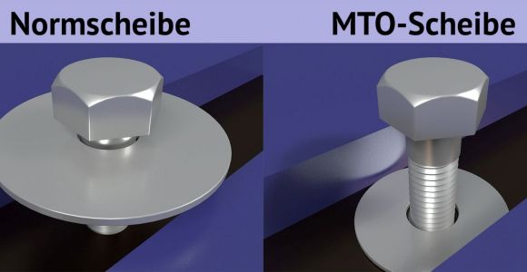 Vergleich einer Karosseriescheibe nach DIN und einer individuell gefertigten MTO-Scheibe bei konstruktionsbedingt schmalen Montagestellen. Illustration: MISUMI.