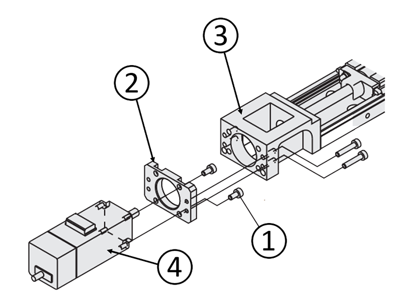 Darstellung der Verwendung einer LX-Einheit mit Adapterplatte