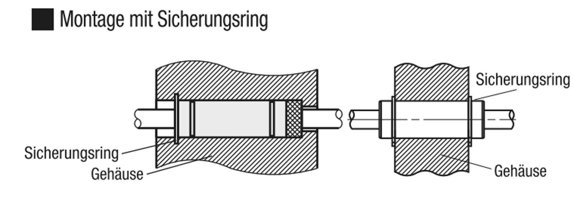Montage mit Sicherungsringen