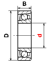 FAG 22208E1-C4 Kugellager - Zweireihig Für Hohe Belastungen