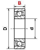 3 Stück Axialkugellager 51102 – 15 X 28 X 9 Mm, Chromstahl, P5, Dynamische Tragzahl 10,5 KN – Für Axiale Lasten In Werkzeugmaschinen Und Pumpen
