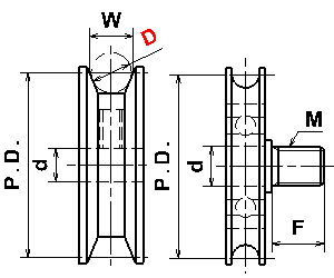 0840UU U-Nut Rollenführung – 4 Stück, Metall, 8x39,5x20,1mm, U-Form, Für Schiebetüren, Fenster Und Antriebssysteme
