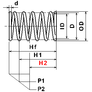 5 Stück Y-Typ Druckfedern - Federstahl 2,5x30x60mm Für Industrie & Heimwerker
