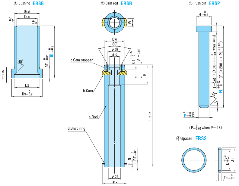 Early Return Units For Ejector Plate:Related Image