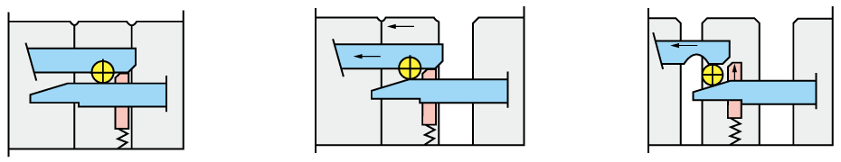 EUROPEAN STANDARD LATCH-TYPE PARTING LOCK SETS: Related image