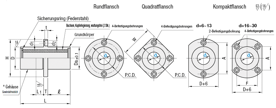 Wartungsfreie Gleitlagerbuchsengehäuse/Mittelflansch/Vierkant:Verwandte bildanzeige