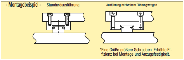 Miniatur-Profilschienenführungen/Breite Schienen/lLnger/Breiter Wagen:Verwandte bildanzeige