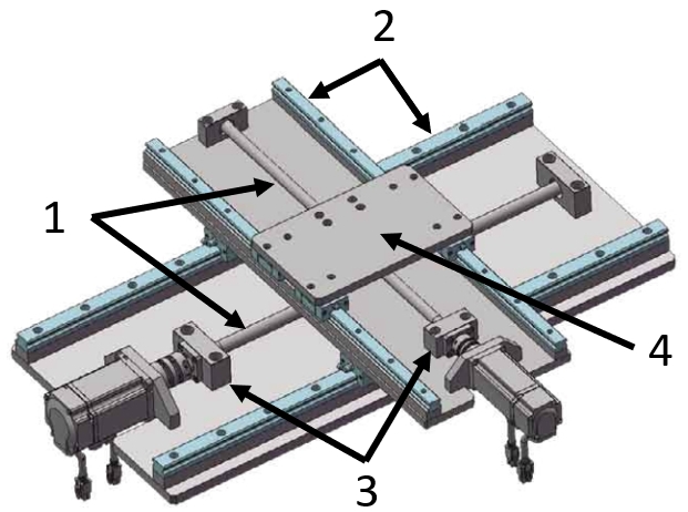 XY stage with ball screw drive - XY stage with ball screw drive and profile rail guide 