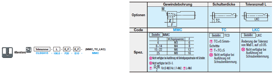 Präzisions-Drehzapfen/Gerade/Planfläche für Schraubenklemmung