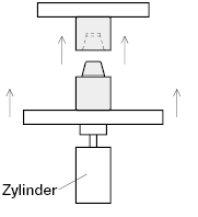Zentrierblock-Sets/Spitze mit Konusgewinde/Mit Gewinde:Verwandte bildanzeige