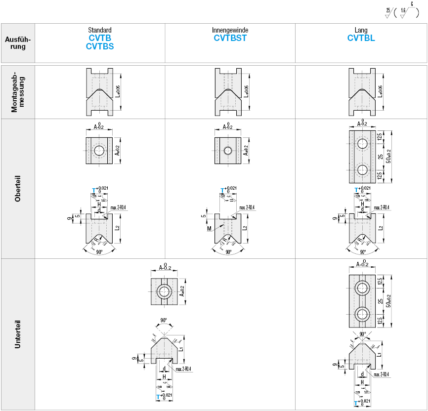 Zentrierblock-Sets/V-Form/Plattenhalterung/Standard:Verwandte bildanzeige