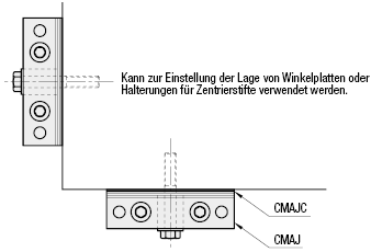 Blöcke zum Höhenausgleich für Schweißvorrichtungen/Passblechsätze:Verwandte bildanzeige