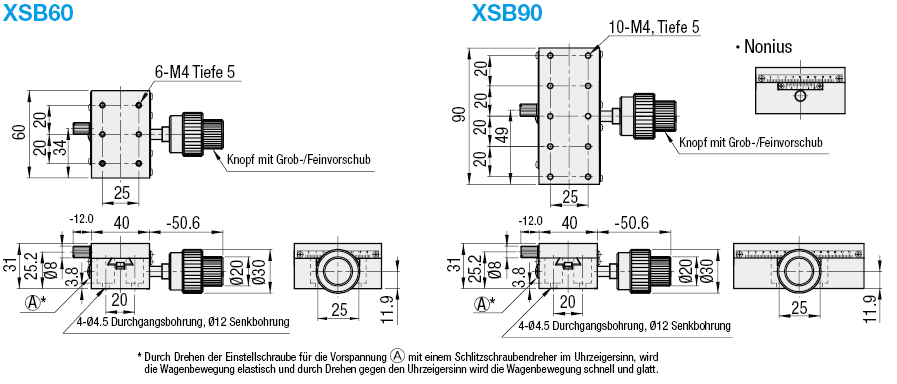 [Präzision] X-Achse / Schwalbenschwanzführung / Zahnstangenantrieb / Langer  Hub von MISUMI | MISUMI