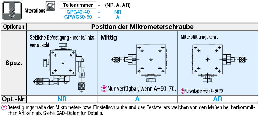[Präzision] Goniometer/1-Achse/Kreuzrollenführung:Verwandte bildanzeige