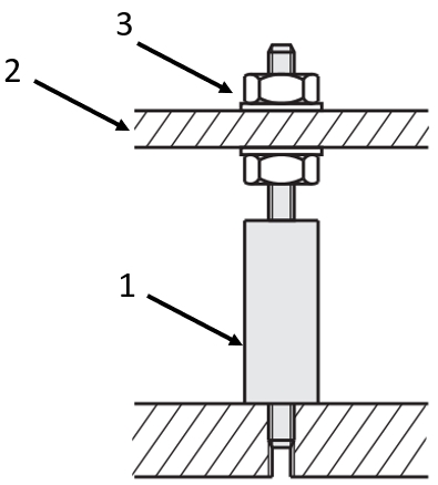 Anwendungsbeispiel Abstandshalter - Abstandsbolzen mit beidseitigem Außengewinde - Abstandshalter mit Montageplatte