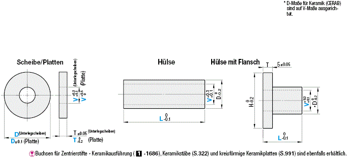 (SCERAW12-5) Distanzhülsen, Flanschhülsen / 1000°C - 1500°C / Aluminiumoxid  92 von MISUMI | MISUMI