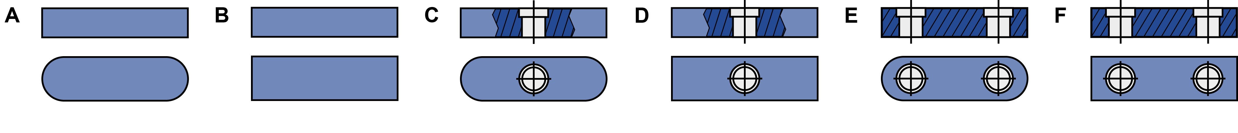 Beispielabbildung - Passfederformen - Form A - Form B - Form C - Form D - Form E - Form F