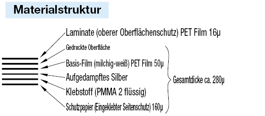 Kennzeichnungsaufkleber Achtung/Warnung/Gefahr:Verwandte bildanzeige