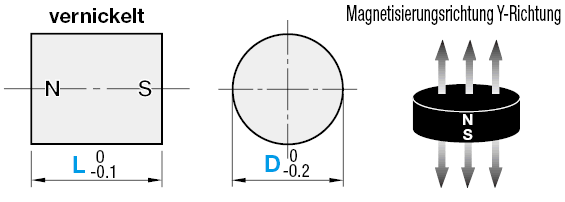 Magnete/Zylindrisch:Verwandte bildanzeige
