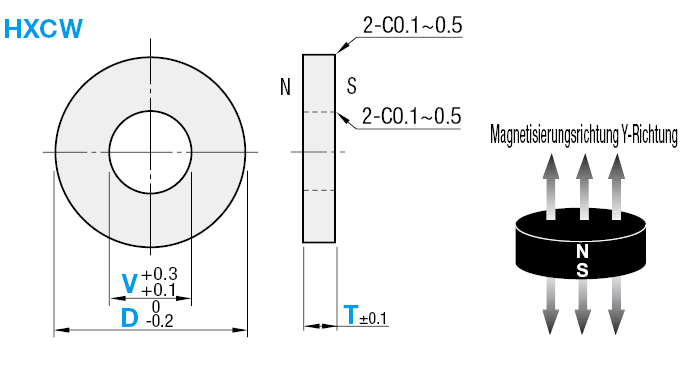 Magnete/Ringförmig:Verwandte bildanzeige