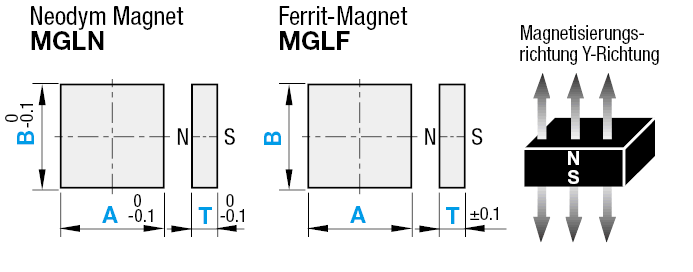 Magnete/Rechteckig/Neodym:Verwandte bildanzeige