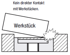 Magnete/Mit Halter/Mit Gewinde/Lange Ausführung:Verwandte bildanzeige